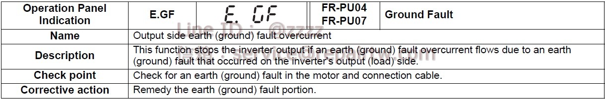 Mitsubishi Inverter FR-F720P-7.5K E.GF 輸出側接地故障過電流 Output side earth (ground) fault overcurrent