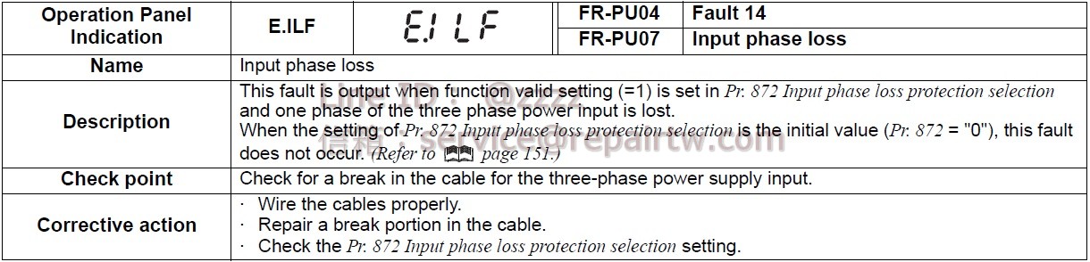 Mitsubishi Inverter FR-F720-3.7K E.ILF 輸入缺相 Input phase loss