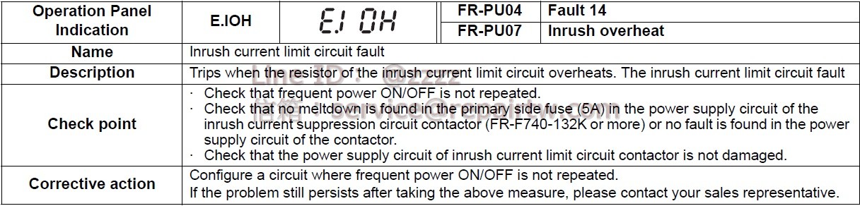 Mitsubishi Inverter FR-F720-00930-NA E.IOH 侵入電流抑制回路異常 Inrush current limit circuit fault