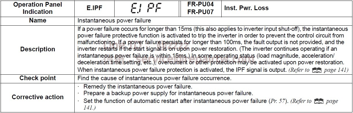 Mitsubishi Inverter FR-F740PJ-15KF E.IPF 瞬時停電 Instantaneous power failure