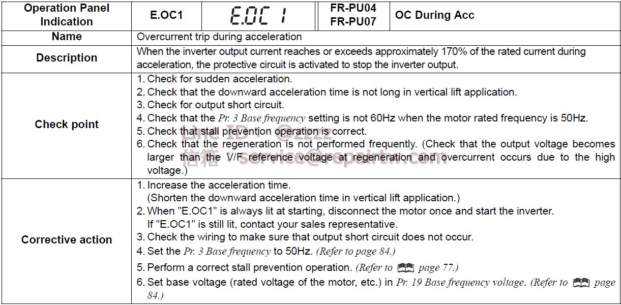 Mitsubishi Inverter FR-F740-00126-NA E.OC1 加速時過電流跳閘 Overcurrent trip during acceleration