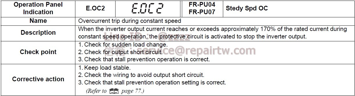Mitsubishi Inverter FR-F720P-55K E.OC2 定速時過電流跳閘 Overcurrent trip during constant speed