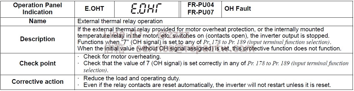 Mitsubishi Inverter FR-F720P-90K E.OHT 外部熱電驛動作 External thermal relay operation