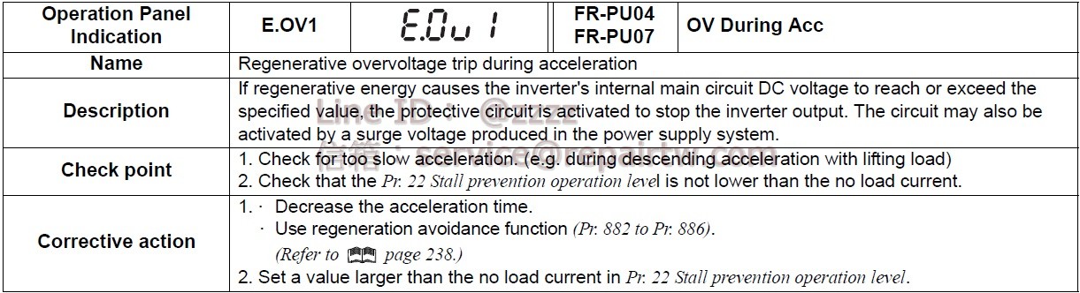 Mitsubishi Inverter FR-F740PJ-0.4KF E.OV1 加速時再生過電壓跳閘 Regenerative overvoltage trip during acceleration