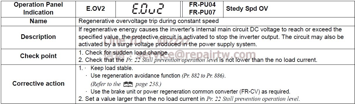 Mitsubishi Inverter FR-F720-00930-NA E.OV2 定速時再生過電壓跳閘 Regenerative overvoltage trip during constant speed