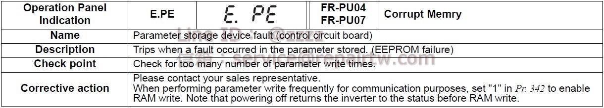 Mitsubishi Inverter FR-F720PJ-0.4K E.PE 參數存儲元件異常(控制基板) Parameter storage device fault (control circuit board)