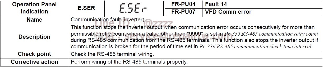 Mitsubishi Inverter FR-F740P-5.5K E.SER 通訊異常(主機) Communication fault (inverter)