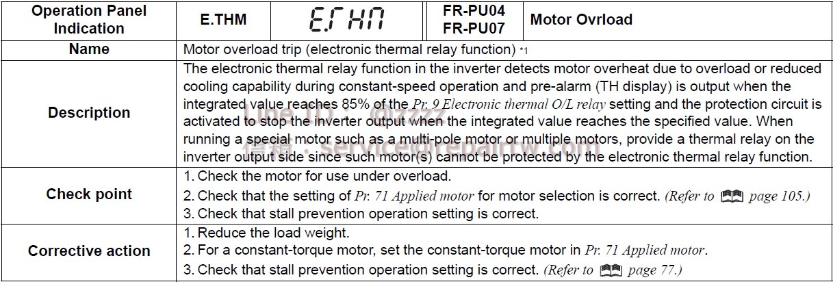 Mitsubishi Inverter FR-F740PJ-15KF E.THM 馬達過負載跳閘(電子過流保護) Motor overload trip (electronic thermal relay function)