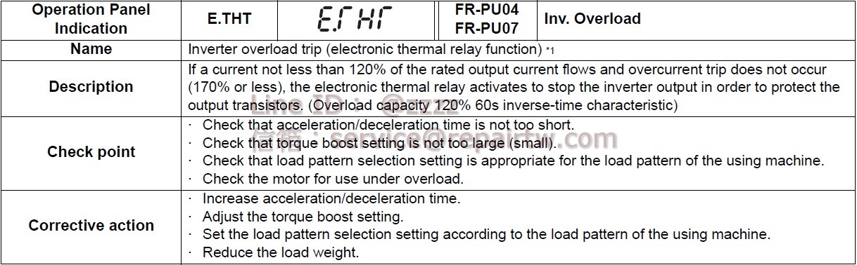 Mitsubishi Inverter FR-F740P-355K E.THT 變頻器過負載跳閘(電子過流保護) Inverter overload trip (electronic thermal relay function)