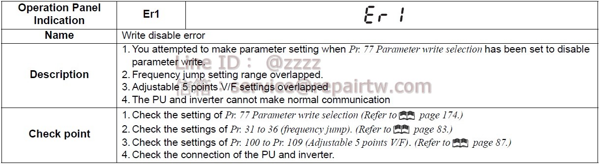 Mitsubishi Inverter FR-F720-1.5K Er1 禁止寫入錯誤 write disable error