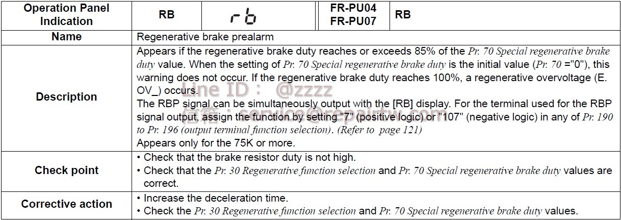 Mitsubishi Inverter FR-F720PJ-5.5K RB 回生剎車預警報 Regenerative brake prealarm
