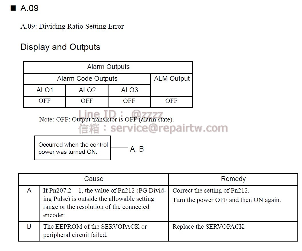 Yaskawa SERVOPACK SGDH-A8AE A.09 分頻比設置錯誤 Dividing Ratio Settings Error