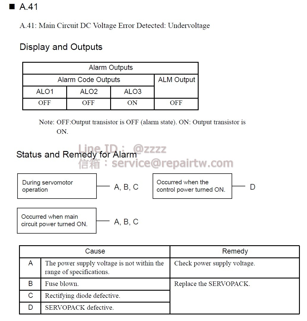 Yaskawa SERVOPACK SGDH-01AEY291 A.41 主迴路直流電壓錯誤：低電壓 Main Circuit DC Voltage Error Detected: Undervoltage