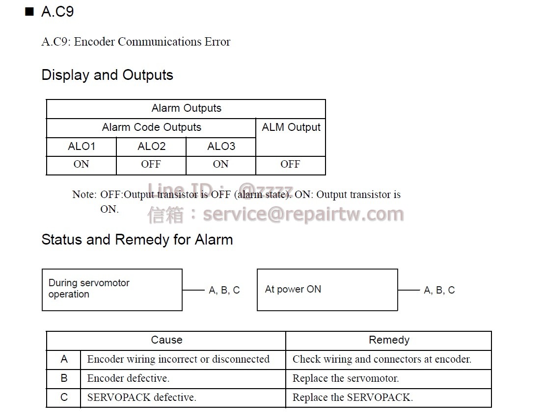 Yaskawa SERVOPACK SGDH-A5AEY363 A.C9 編碼器通訊異常 Encoder Communications Error