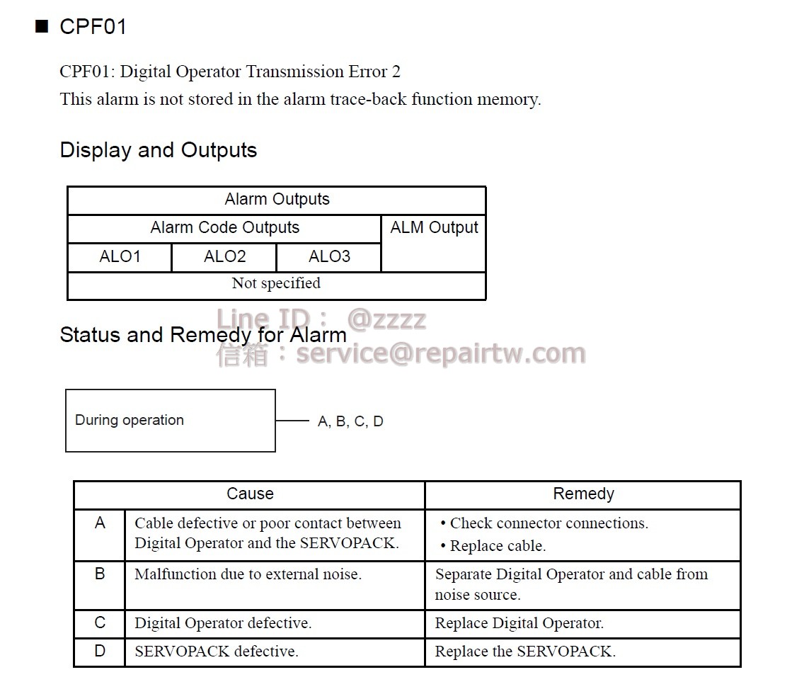 Yaskawa SERVOPACK SGDH-01BE-R CPF01 輸寫器通訊錯誤 Digital Operator Transmission Error