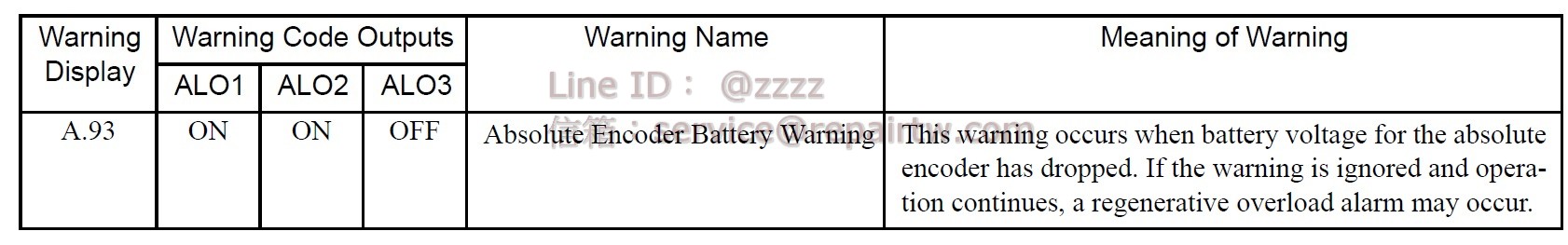 Yaskawa SERVOPACK SGDM-50ADA A.93 編碼器電池警告 Absolutely Encoder Battery Warning
