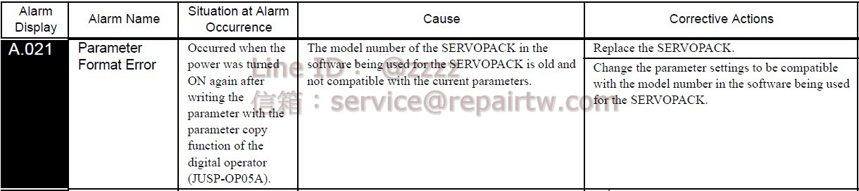 Yaskawa SERVOPACK SGDS-15A12AR A.021 參數格式化異常 Parameter Format Error 1
