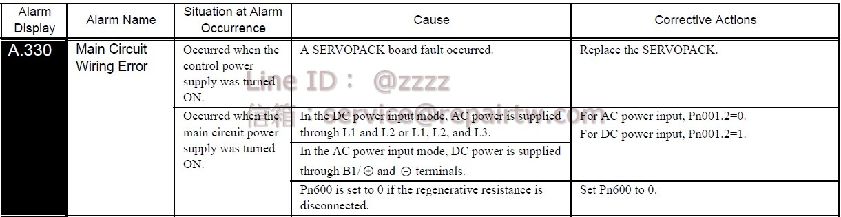 Yaskawa SERVOPACK SGDS-01AS A.330 主回路電源接線錯誤 Main Circuit Power Supply Wiring Error