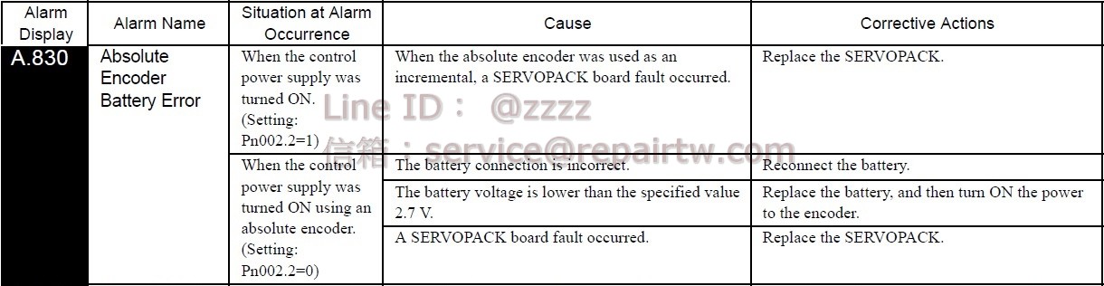 Yaskawa SERVOPACK SGDS-01A12A A.830 編碼器畜電池警報 Absolute Encoder Battery Error
