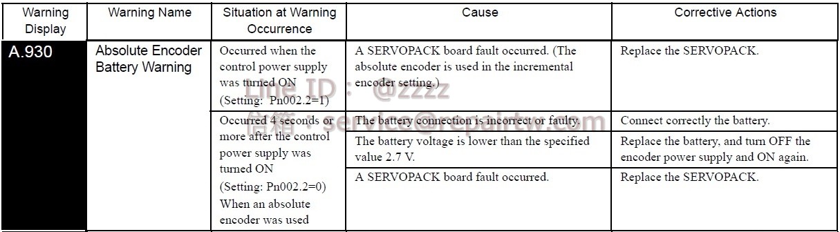 Yaskawa SERVOPACK SGDS-08A05A A.930 絕對值編碼器的電池異常 Absolute Encoder Battery Voltage Lowered