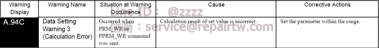 Yaskawa SERVOPACK SGDS-20A12A-Y27 A.94C 數據設定警告 Data Setting Warning 3 (Calculation Error)
