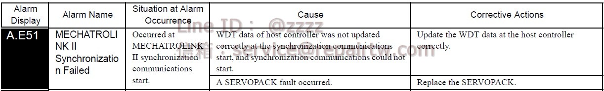 Yaskawa SERVOPACK SGDS-10A72A A.E51 MECHATROLINK II 同步失敗 MECHATROLINK II Synchronization Failed