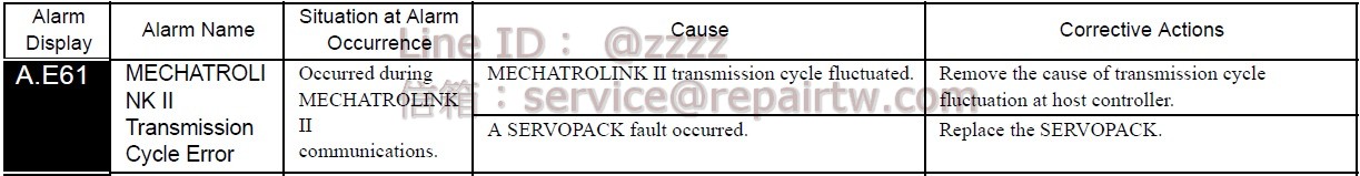 Yaskawa SERVOPACK SGDS-15A12A A.E61 MECHATROLINK II 傳送週期異常 MECHATROLINK II Transmission Cycle Error