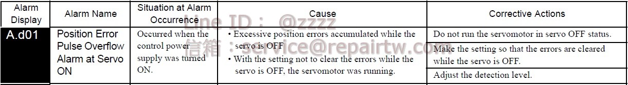 Yaskawa SERVOPACK SGDS-10A72A A.d01 伺服ON時位置偏差過大警報 Position Error Pulse Overflow Alarm at Servo ON
