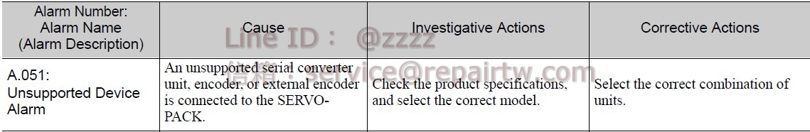 Yaskawa SERVOPACK SGDV-120A11A A.051 產品未支持警報 Unsupported Device Alarm
