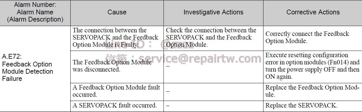 Yaskawa SERVOPACK SGDV-170D01A A.E72 反饋選購模塊 檢出失敗警報 Feedback Option Module Detection failure